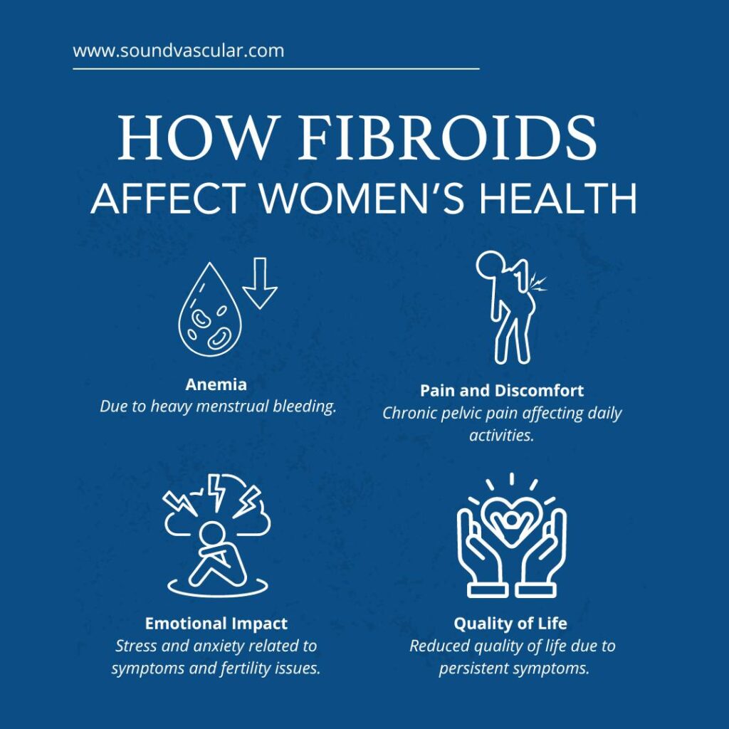 What are the Advantages of Uterine Fibroid Embolization for Fibroids Treatment