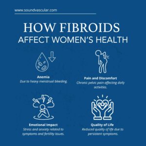 What are the Advantages of Uterine Fibroid Embolization for Fibroids Treatment