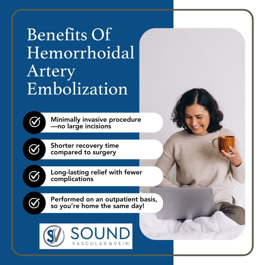 Is Winter the Right Time to Consider Hemorrhoid Artery Embolization?